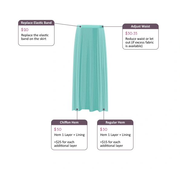 Skirt Alterations pricing guide
